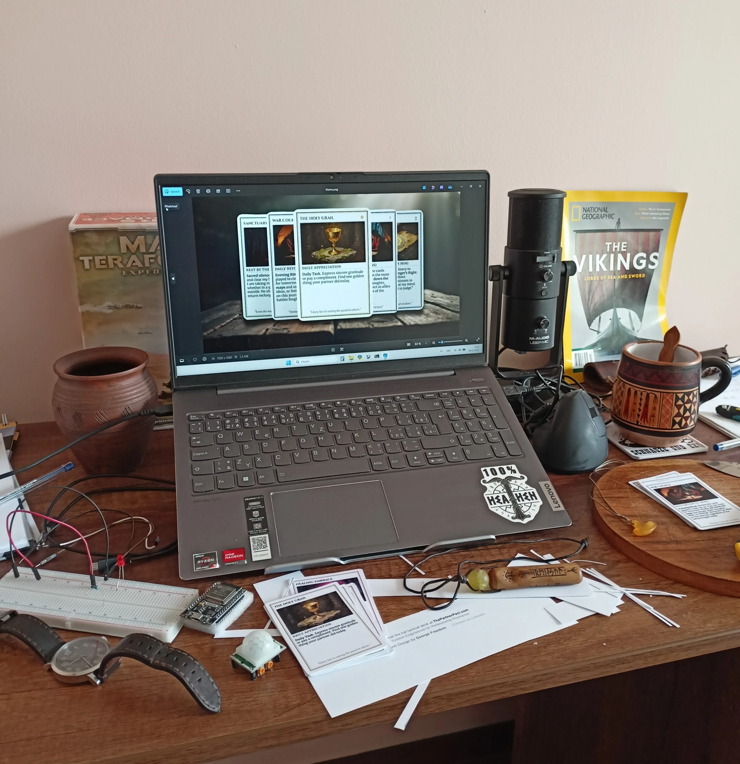 My workspace and materials for The Partner Pact